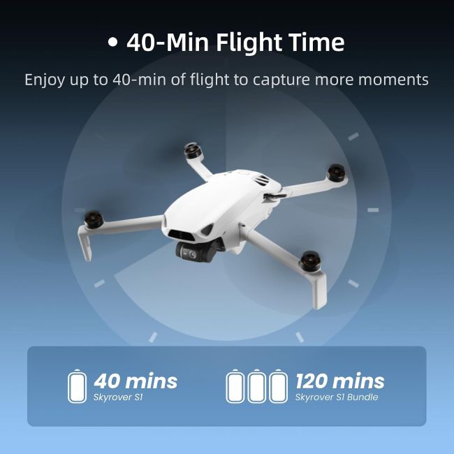 Skyrover S1 Mini camera drone for safer flights